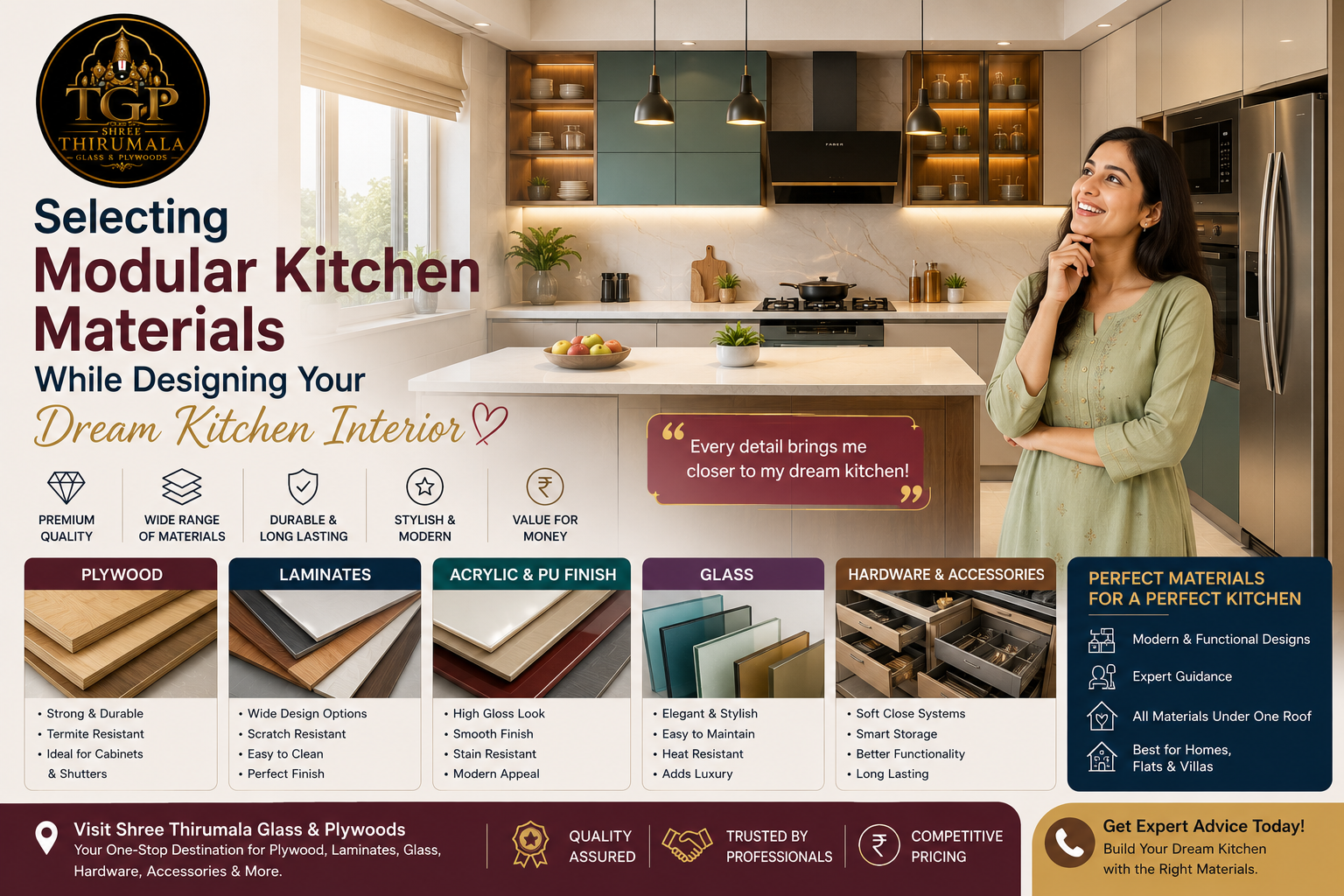 Selecting modular kitchen materials for a dream kitchen interior by Shree Thirumala Glass and Plywoods